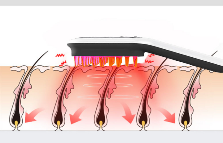 Scalp Care Comb for Scalp Tension and Daily Care