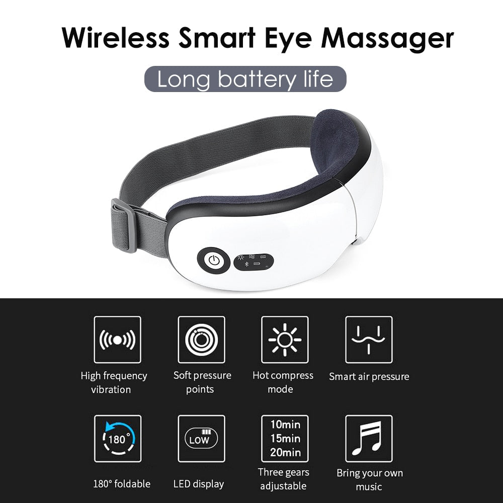 4D Eye Massager for Screen Fatigue and Tired Eyes