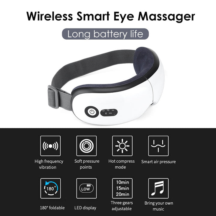 4D Eye Massager for Screen Fatigue and Tired Eyes
